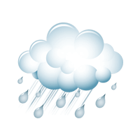 Wetter